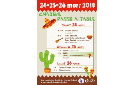 Corso de Chabeuil