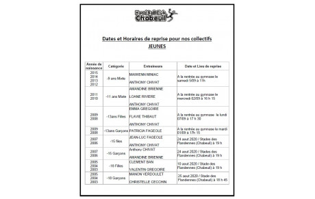 Dates et reprises des entrainements catégories JEUNES